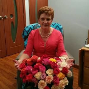 Meet your Posher, Anna